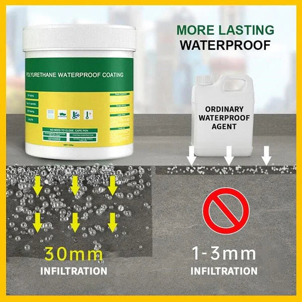 Efficient Leak privation Waterproof Glue